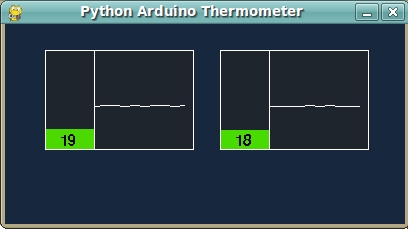 Hydroduino: Arduino multi thermometer (Processing vs Python) Hydroduino: Arduino multi thermometer (Processing vs Python)